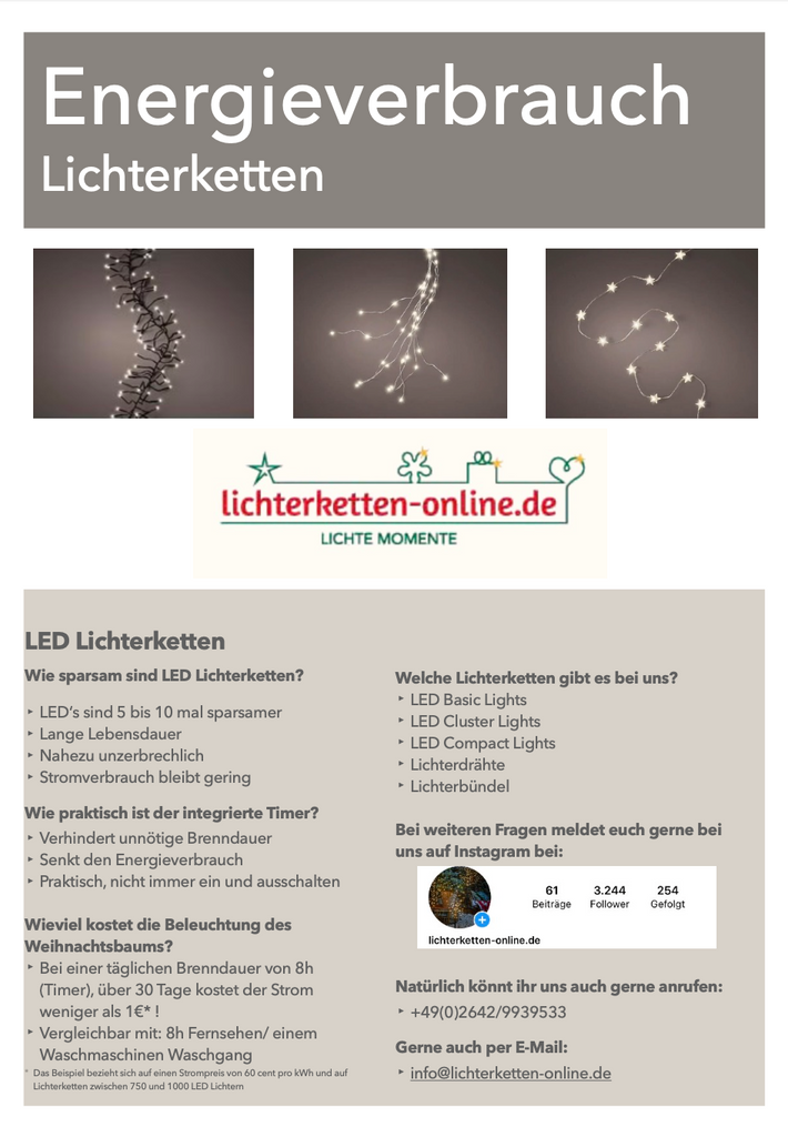 Energieverbrauch unserer LED - Lichterketten